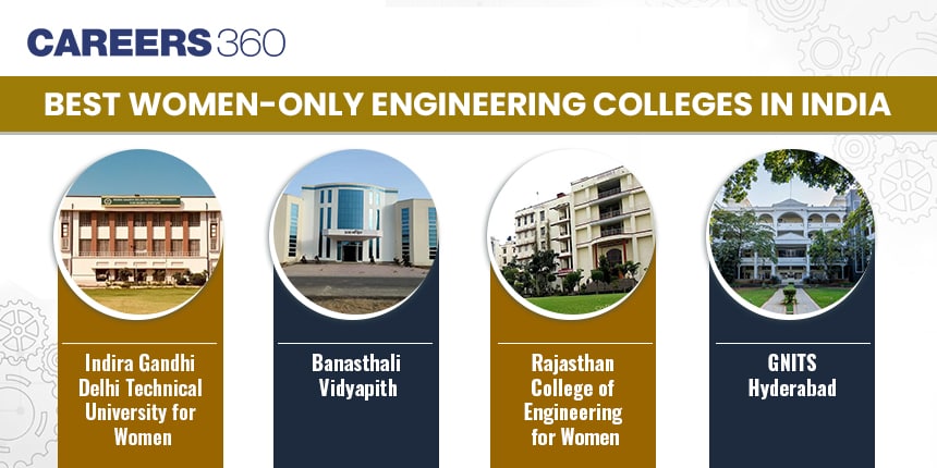 Best Women-only Engineering Colleges in India 2024