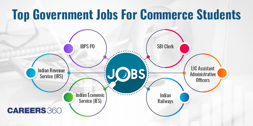 Best Government Jobs For Commerce Students - Salary, Exams to Qualify