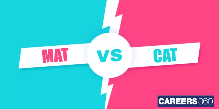 What is the Difference Between MAT and CAT Exam?