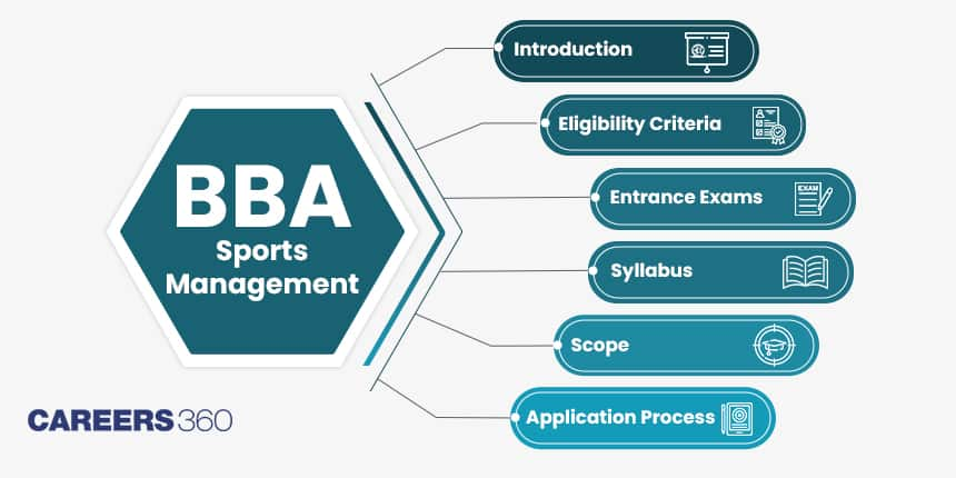 BBA Sports Management: Course, Admission, Fees, Syllabus, Scope, Salary