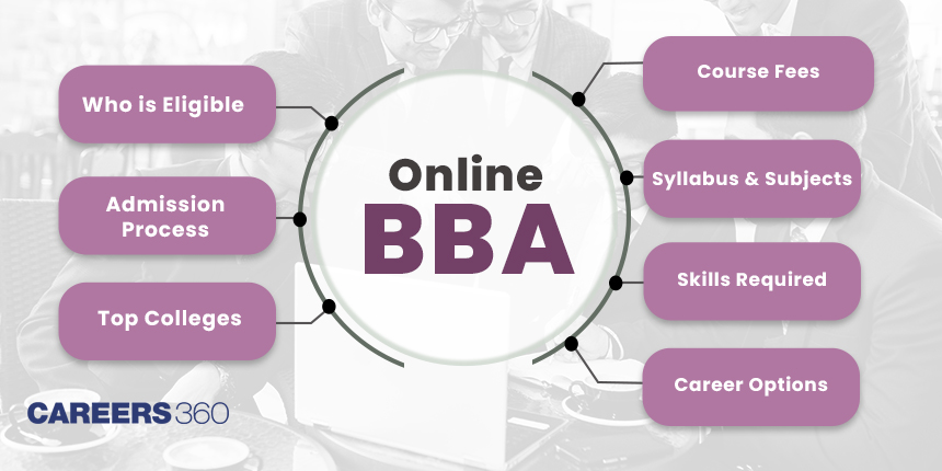 Top Colleges Offering Online BBA in India