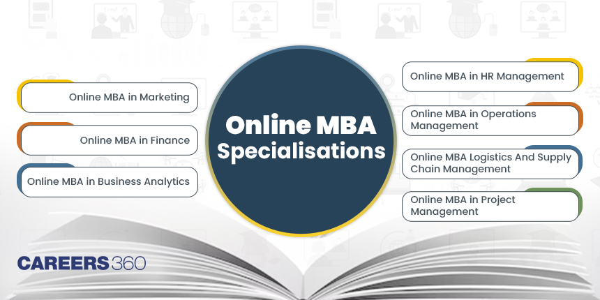 Top Online MBA Specialisations To Pursue in 2024