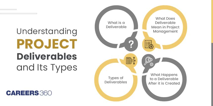 Understanding What Are Project Deliverables and Its Types