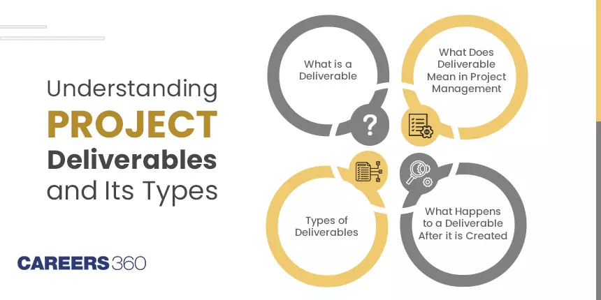 Understanding What Are Project Deliverables and Its Types