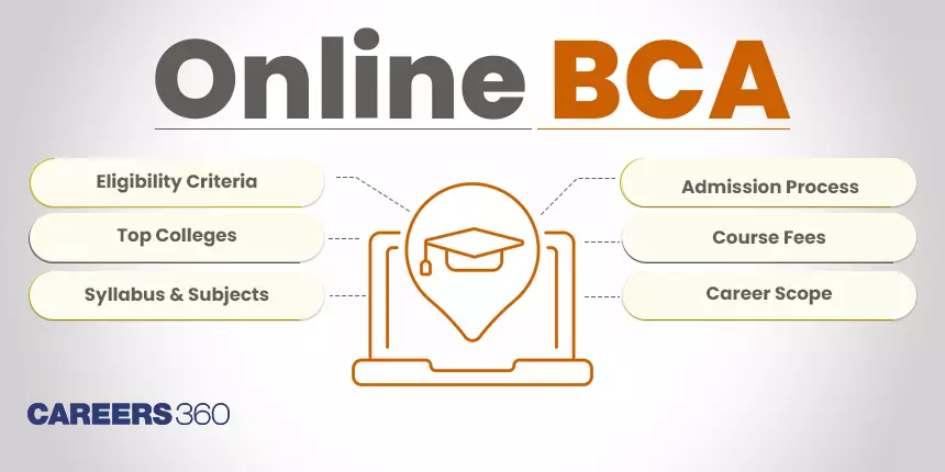 Online BCA: Eligibility, Syllabus, Admission 2024, Fees, Top Colleges, Career Scope