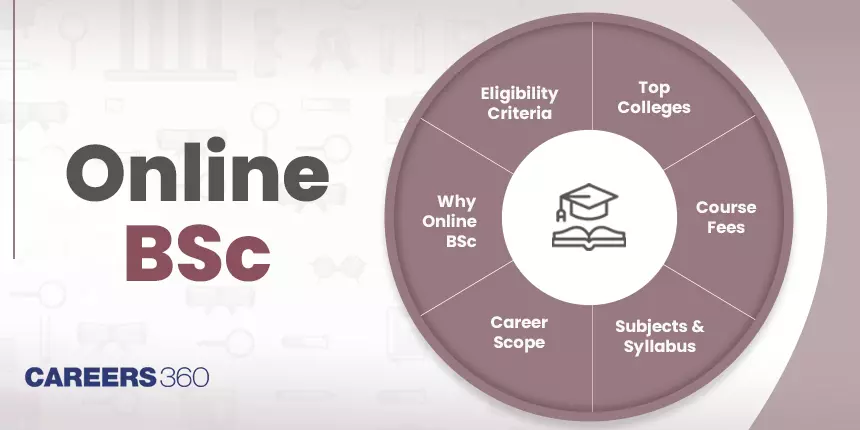 Online BSc: Eligibility, Syllabus, Top Colleges, Admission 2024, Fees, Career Scope