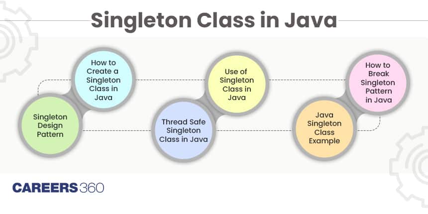 All You Need to Know About Singleton Class in Java