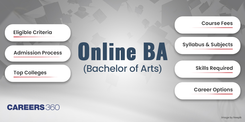 Top Colleges Offering Online BA in India