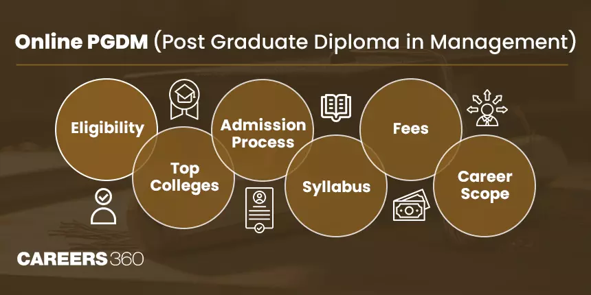 Online PGDM: Eligibility, Syllabus, Top Colleges, Admission 2024, Fees, Career Scope