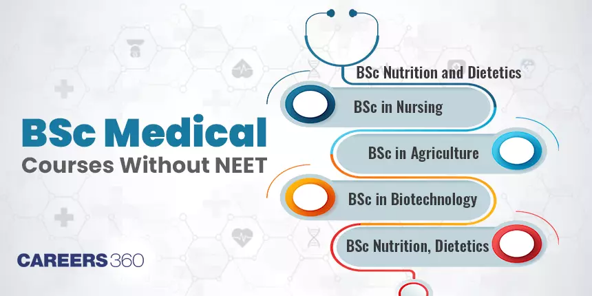 BSc Medical Courses Without NEET - Eligibility, Duration, Top Institutes