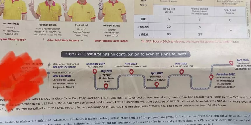 Disgraceful child traffickers FIITJEE draws flak for ad