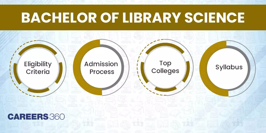 B.Lib.Sc. (Bachelor of Library Sciences) - Admission, Eligibility, Syllabus, Scope & Career Growth