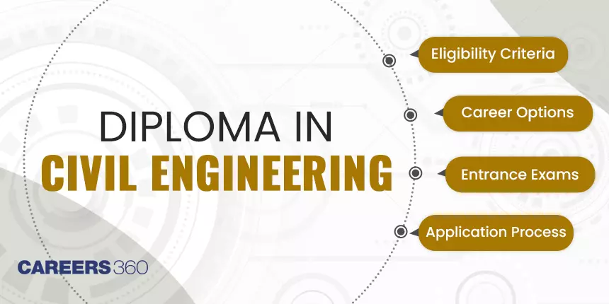 Diploma in Civil Engineering Course, Admissions, Eligibility, Syllabus, Fees, Career