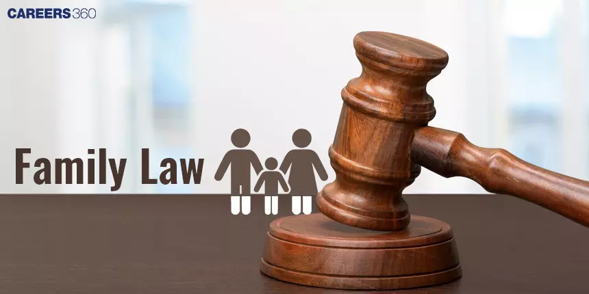 Family Law in India - Sources & Types