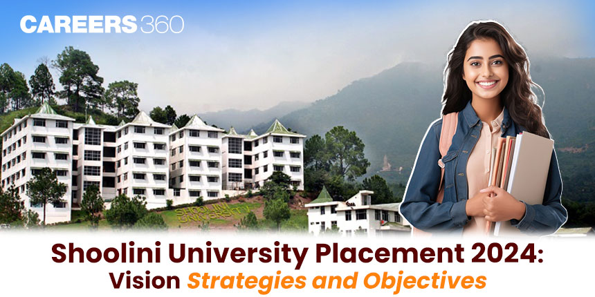 Shoolini University Placement 2024: Vision, Strategies and Objectives