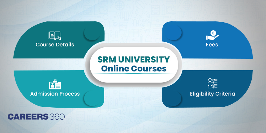 SRM University Online Courses: Fees and Admission Process