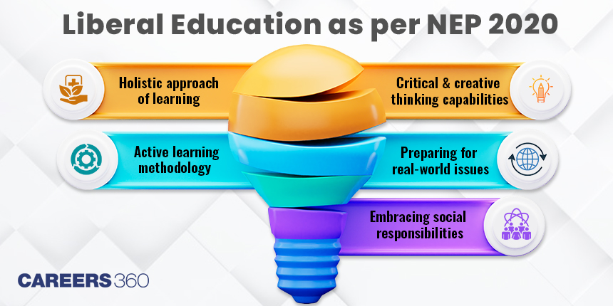 Liberal Education as per NEP 2020: History and Benefits