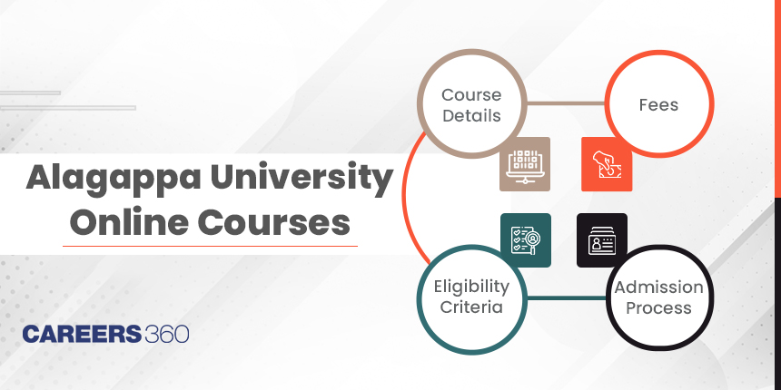 Alagappa University: Online Courses, Fees Details, Admission Process