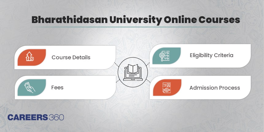 Bharathidasan University Online Courses - Fees and Admission Process