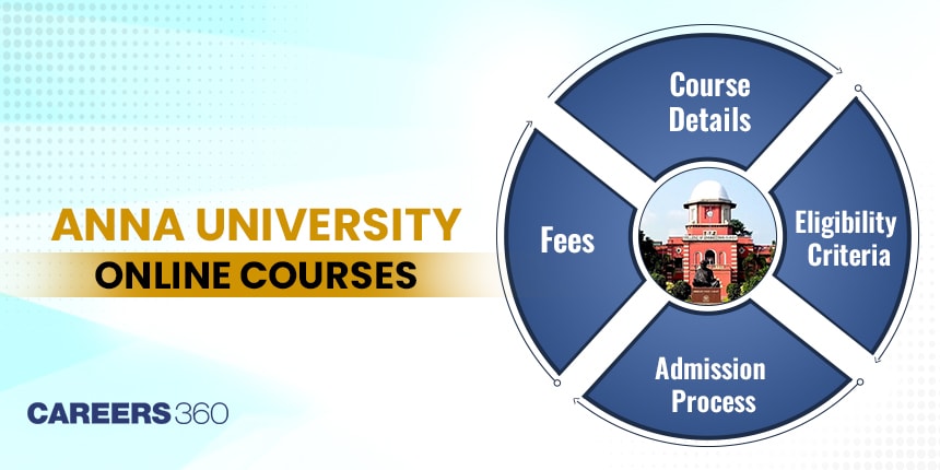 Anna University Online Courses - Fees and Admission Process