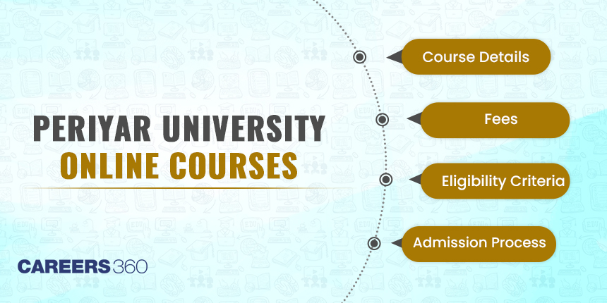 Periyar University Online Courses - Fees and Admission Process