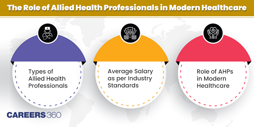 Role of Allied Health Professionals in Modern Healthcare