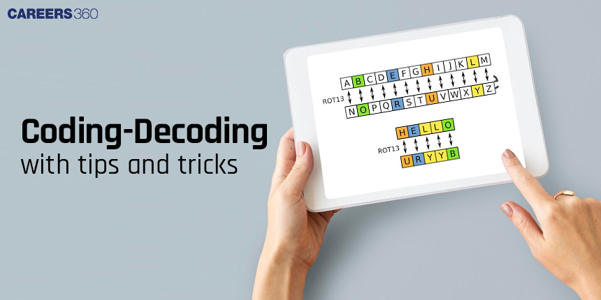 Coding-Decoding: Meaning, Formula, Reasoning Questions, Mock Test