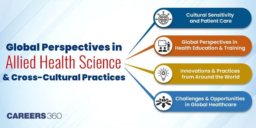 Global Perspectives in Allied Health Science and Cross-Cultural Practices