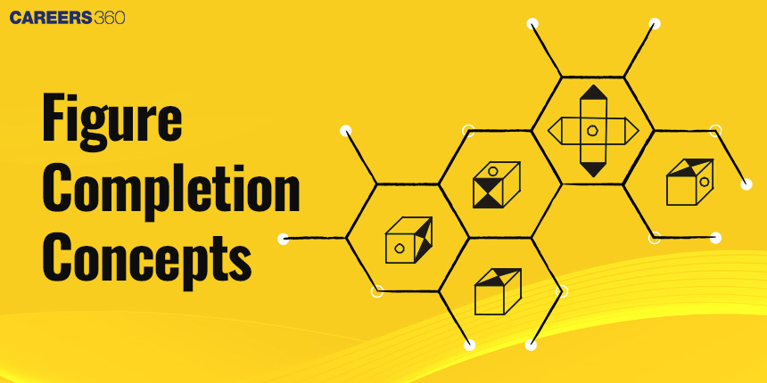 Completion of Figure: Meaning, Reasoning Questions and Answers, Examples