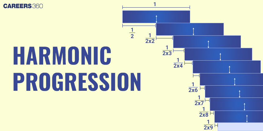 Harmonic Progression (H.P.) - Definition, Properties, Formulas, Examples