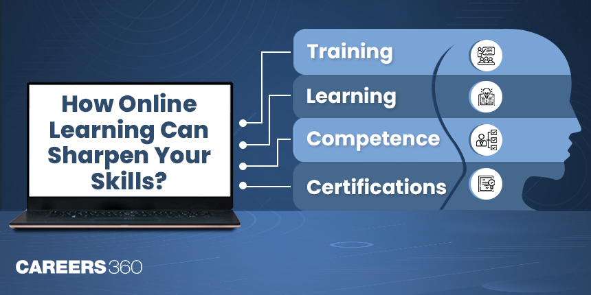 How Online Learning Can Sharpen Your Skills?