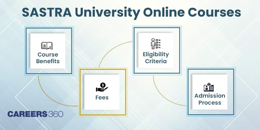 SASTRA University Online Courses - Fees and Admission Process