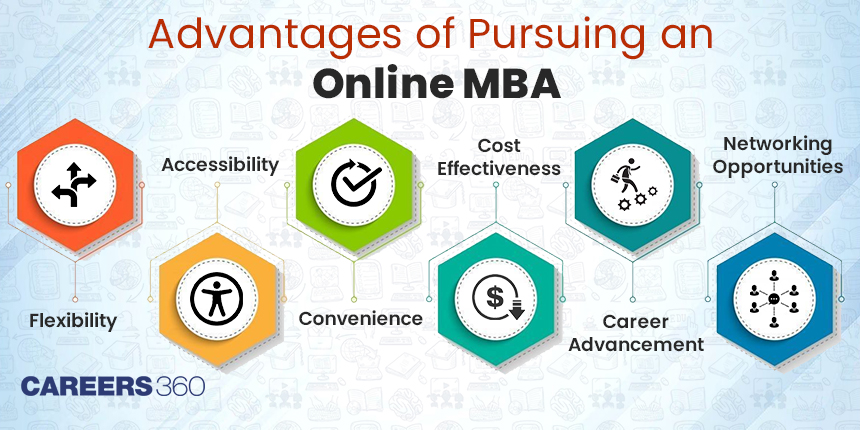 Flexibility and Convenience: The Advantages of Pursuing an Online MBA