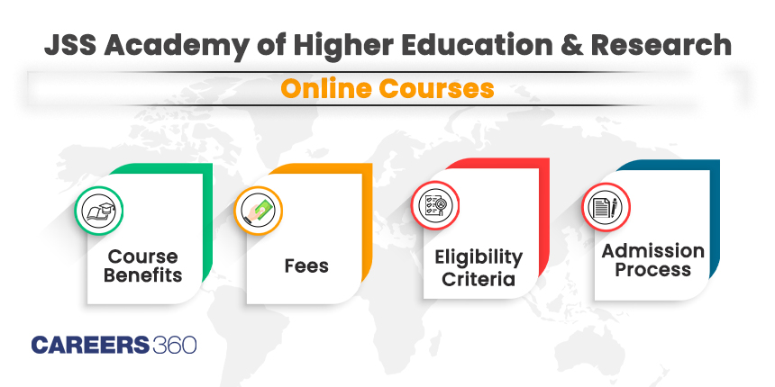 JSS Academy Online Courses - Fees and Admission Process