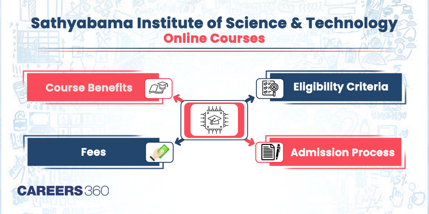 Sathyabama University Online Courses - Fees and Admission Process