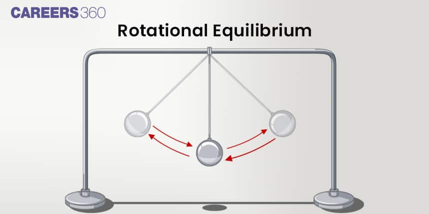 Rotational Equilibrium