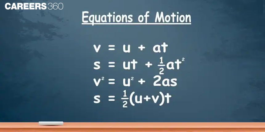 Equation Of Motions