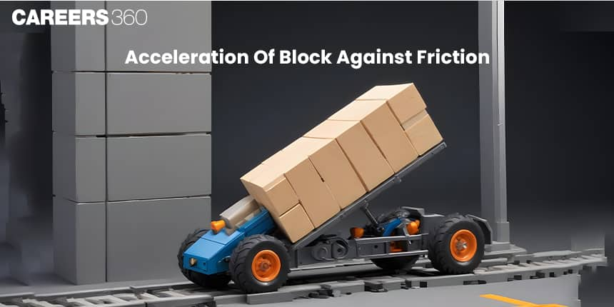 Acceleration Of Block Against Friction