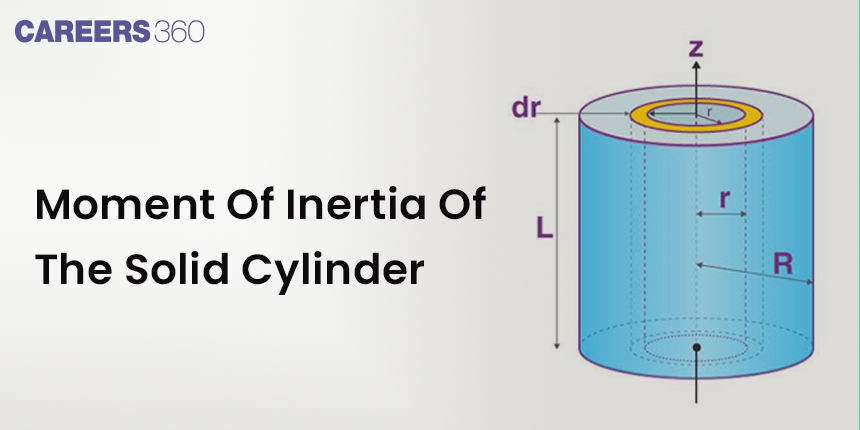 Moment Of Inertia Of The Solid Cylinder