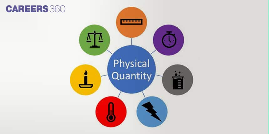 Physical Quantity