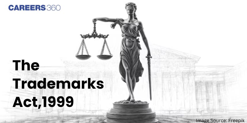 The TradeMarks Act, 1999