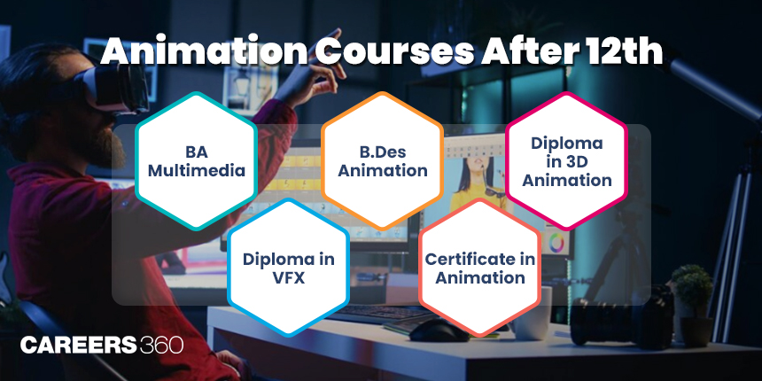 Animation Courses after 12th - Check Eligibility, Fees, and Top Institutes