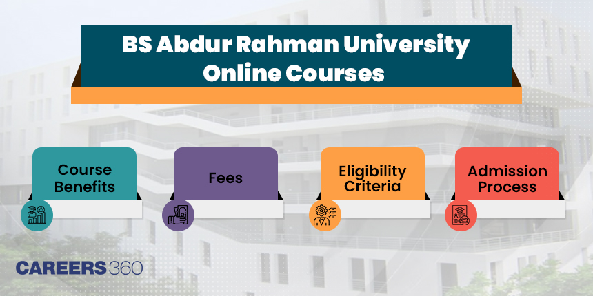 BS Abdur Rahman University Online Courses - Fees and Admission Process