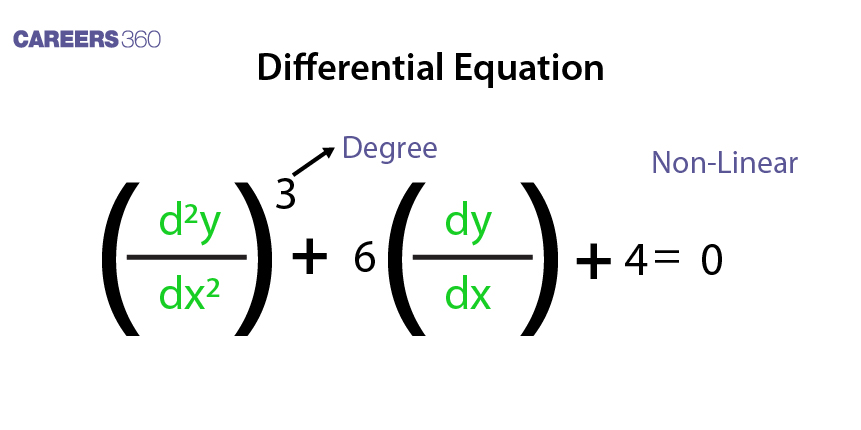 Differential Equation