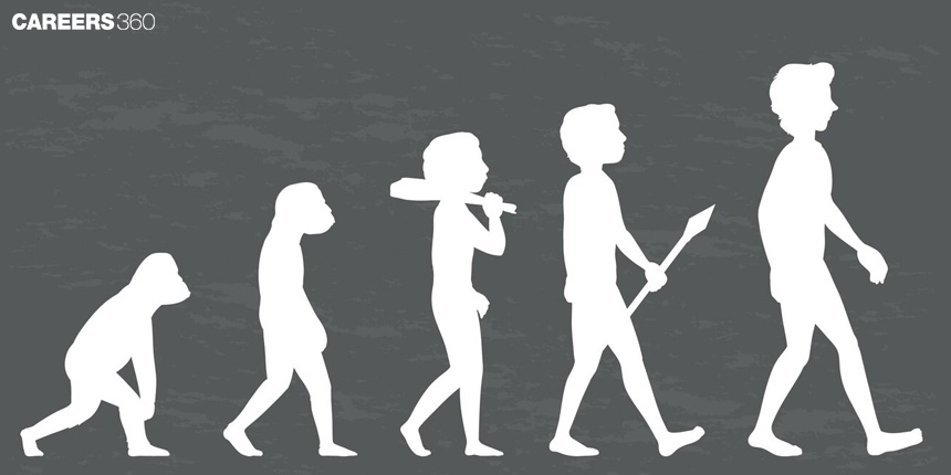 Evolution - Darwin's Theory of Evolution, its Causes and its Mechanism