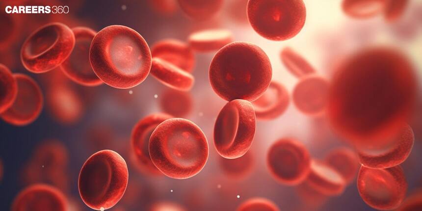 Sickle cell Anaemia: Types, Causes, Treatment, Genetics, Diagnosis, Symptoms