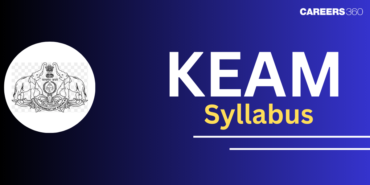 KEAM Syllabus 2025 - Important Topics of Physics, Chemistry, Mathematics