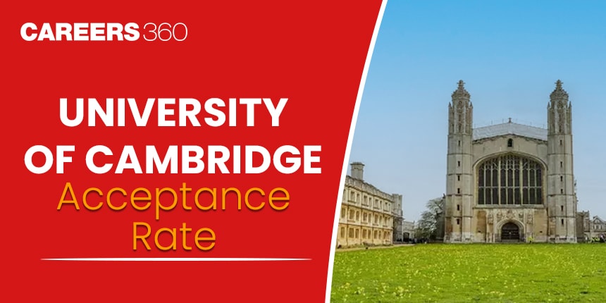 University of Cambridge Acceptance Rate for International Students 2024