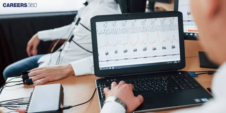 Electrocardiogram ECG: Purpose and Types