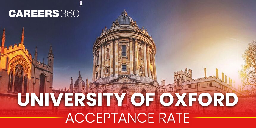 University of Oxford Acceptance Rate for International Students 2024